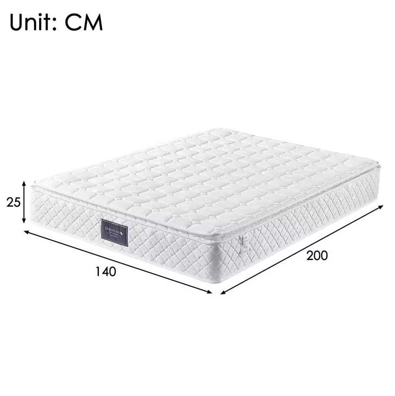 Letto matrimoniale contenitore 140x200 cm con LED e materasso in PU bianco HOMVRA