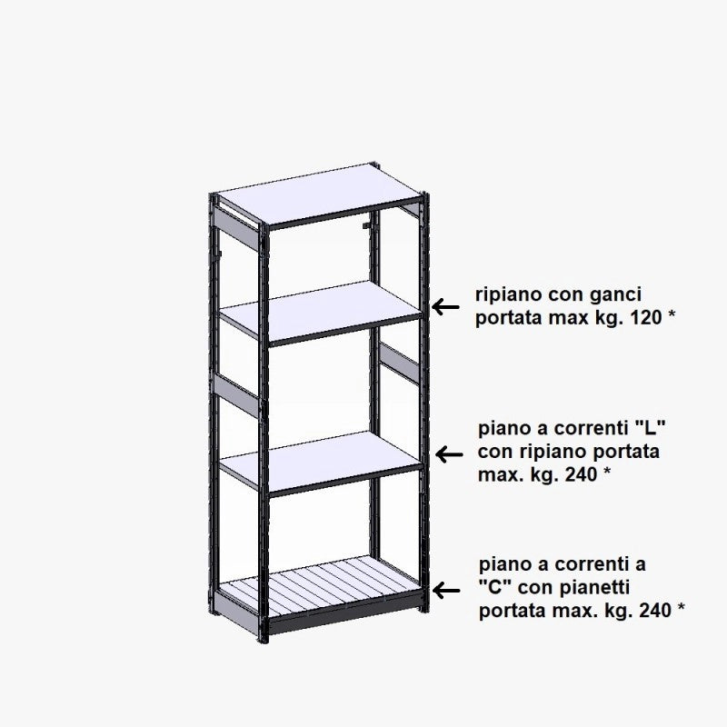 Fascia Laterale Grima Cm 80 per Spalla