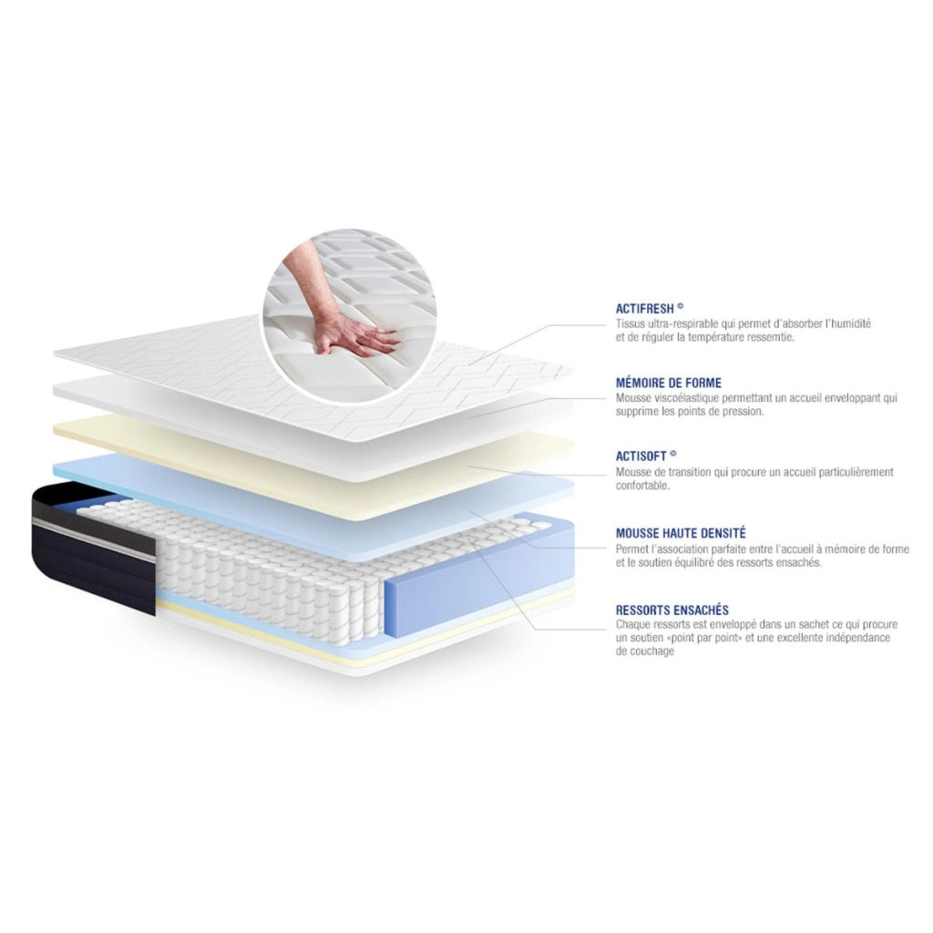 Set materasso e base 80x190 cm - Actiflex Confort