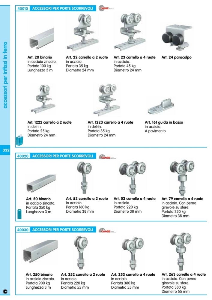 15pz omge carrello a 2 ruote ( art. 22) diametro mm.24 portata 35 kg cod:ferx.4430