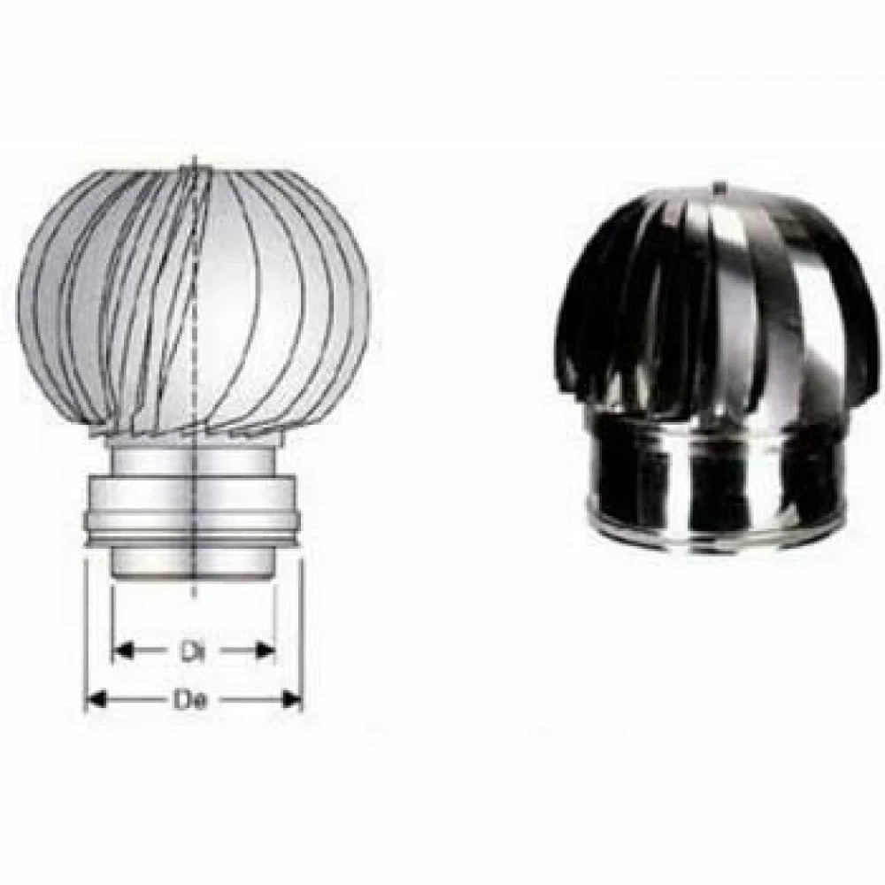 Inox doppia parete aisi 316 capp ello eolico d.200 250 b08xb8gdsb