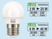 Lampadina Mini Globo Led 6W=40W E143000K - 470 Lm Set 5 Pezzi- Bisonte