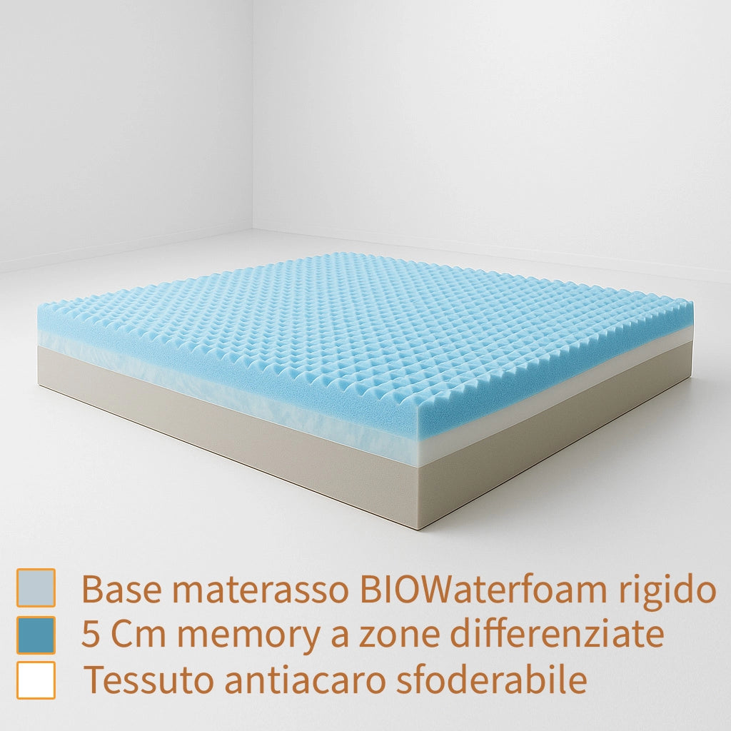 Materasso Singolo 95x200 in Water Memory h 30 cm. A 7 Zone Differenziate Ortopedico. Rivestimento Cotone Fresco e Traspirante. Made in Italy 100%