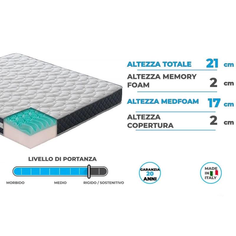 Antoinette materasso 21cm in memory foam MyMemory - 80x190