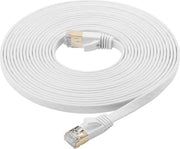 Cavo di rete - Cavo Ethernet - Cavo LAN