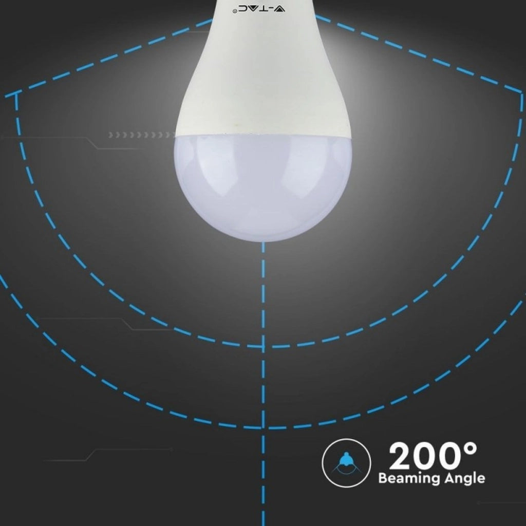 Lampada Led E27 A65 17W Bianco Caldo 3000K Bulbo Sfera Chip Samsung Garanzia 5 Anni SKU-162