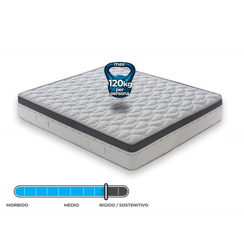 Materasso “Sorrento” a molle insacchettate e memory foam 7cm a 13 Zone Differenziate - 160x200