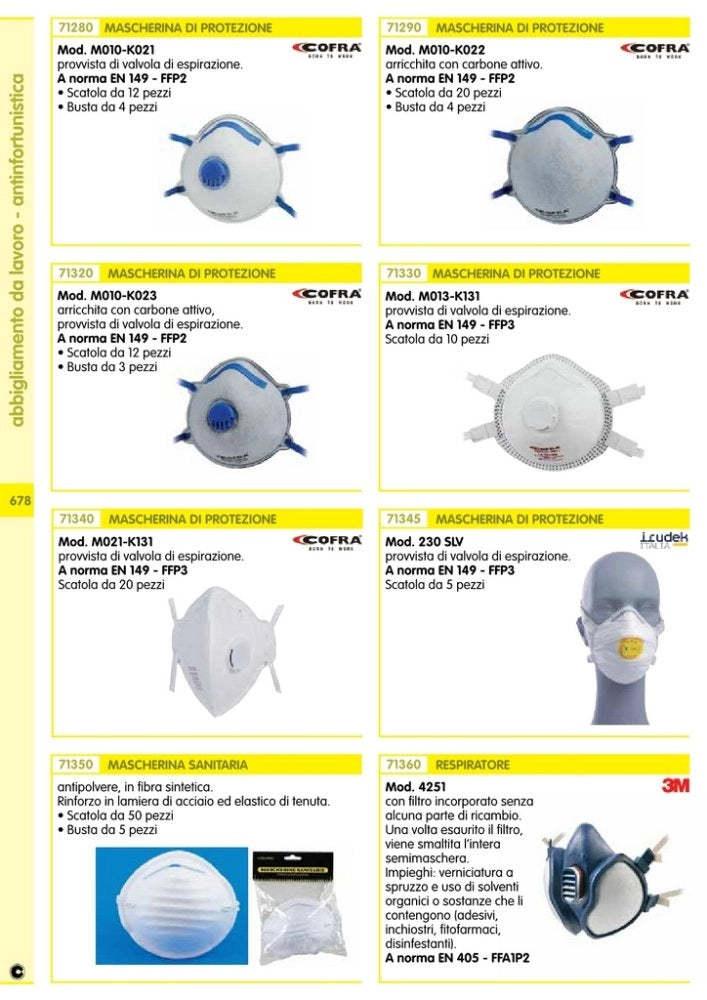 12pz mascherina prot.ffp2 con valvola cofra m010-k021 cod:ferx.14976