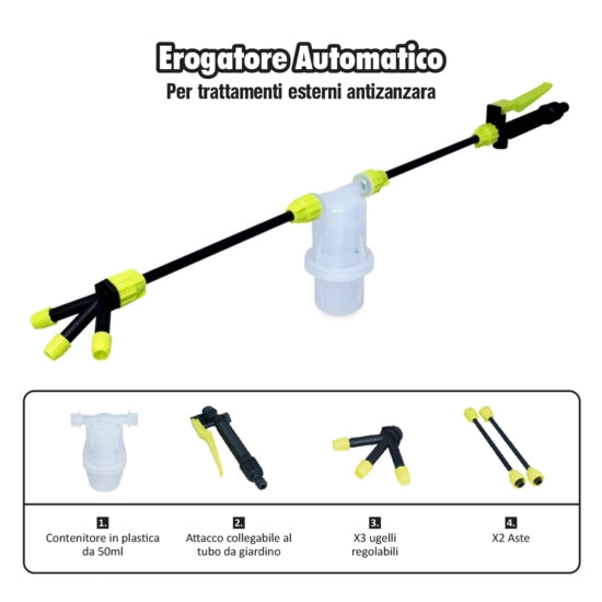 Sandokan, Atomizzatore Miscelatore Automatico per Insetticidi e Fertilizzanti – Erogatore da Giardino con Riduttore di Pressione – Diluizione Regolabile e Getto 5m, Made in Italy