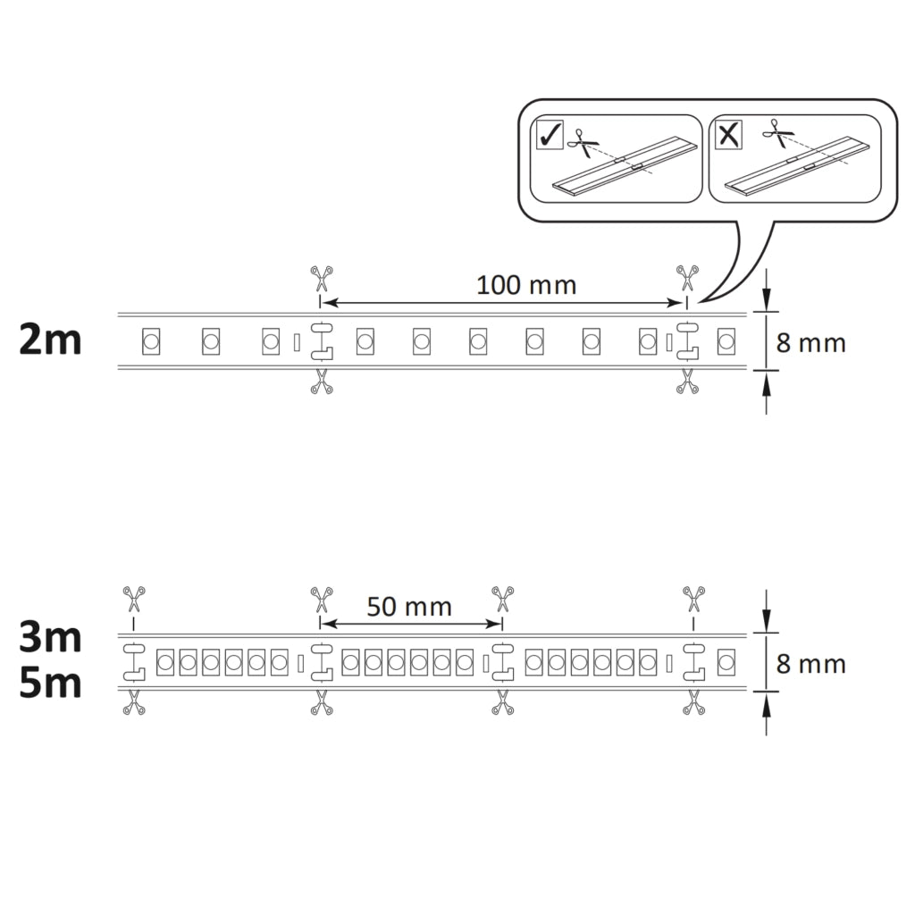 Kit striscia LED 24V 5m IP65 4000K con switch Polux