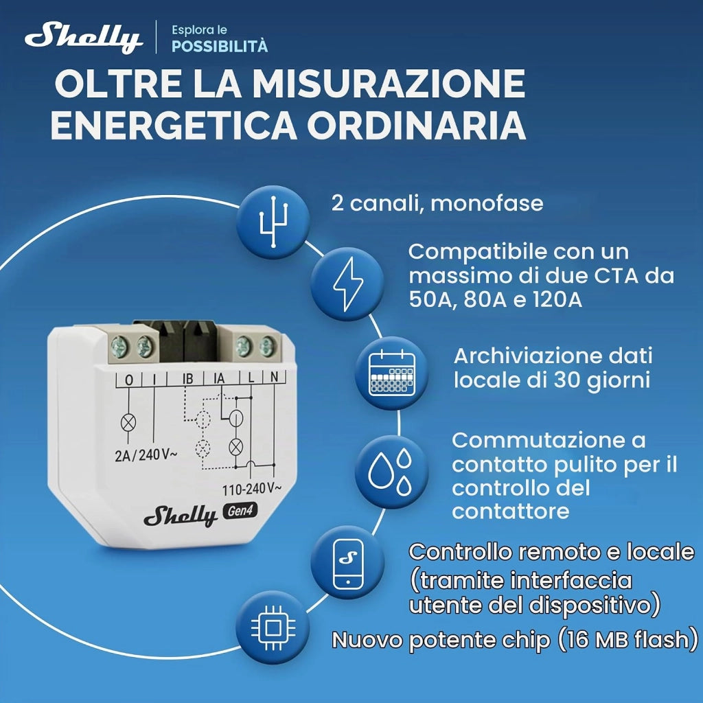 SHELLY - Shelly EM Gen4 - misuratore di energia smart con pinza 50A inclusa