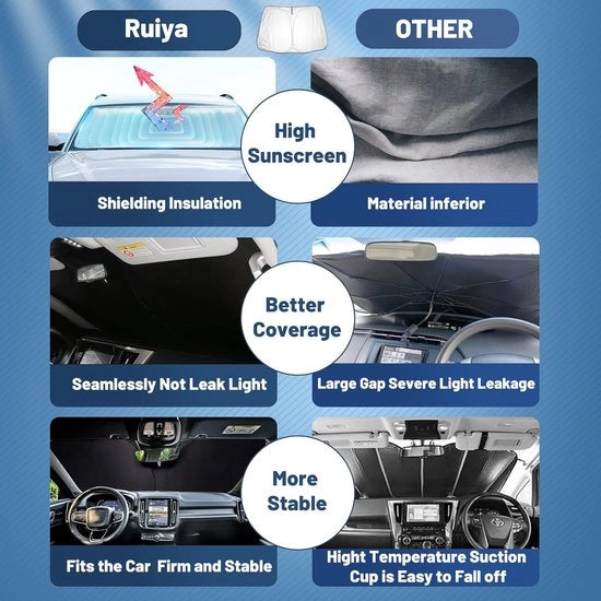 Zonwering compatibile per parabrezza auto, protezione UV per parabrezza, zonwering per auto, parabrezza, protezione UV, zonwering per XC40