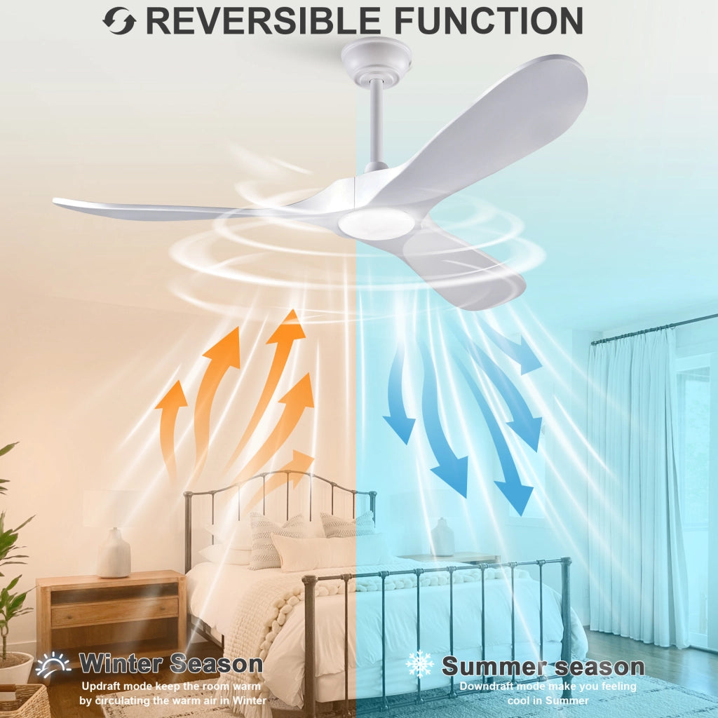 Ventilatore da soffitto ULEVR 52" bianco con LED dimmerabile, 3 pale in legno massello e telecomando