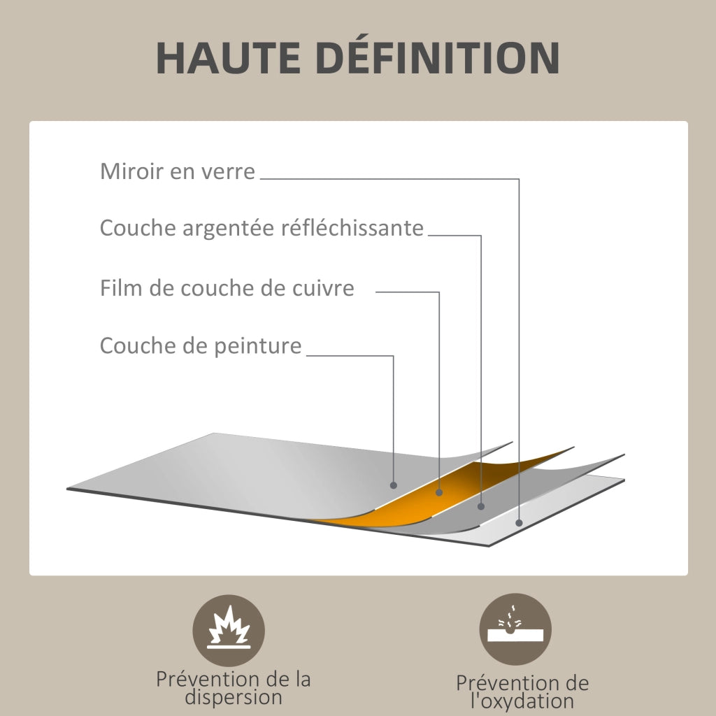 Specchio da Parete ¨C Minimal ¨C Legno Nero 60x40