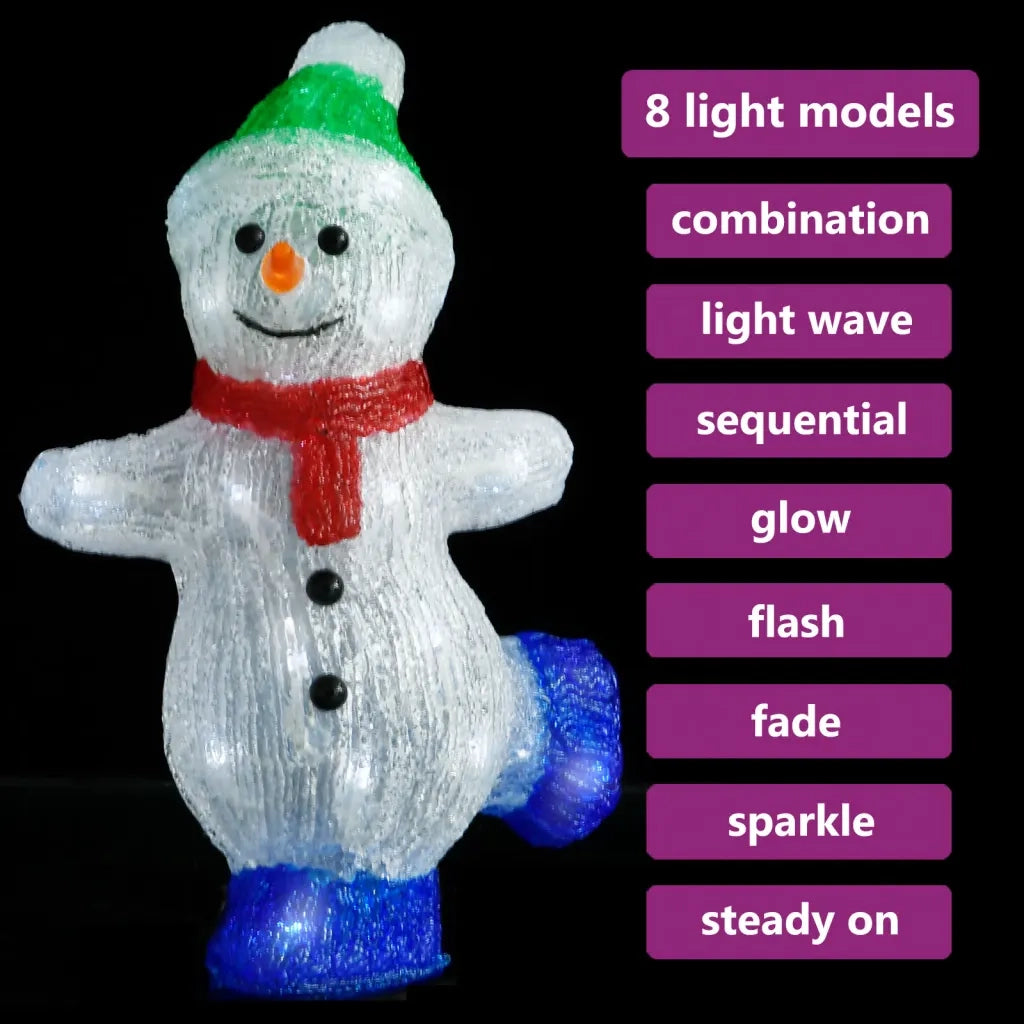 Pupazzo di Neve LED in Acrilico per Interno ed Esterno 30 cm CFW8131840
