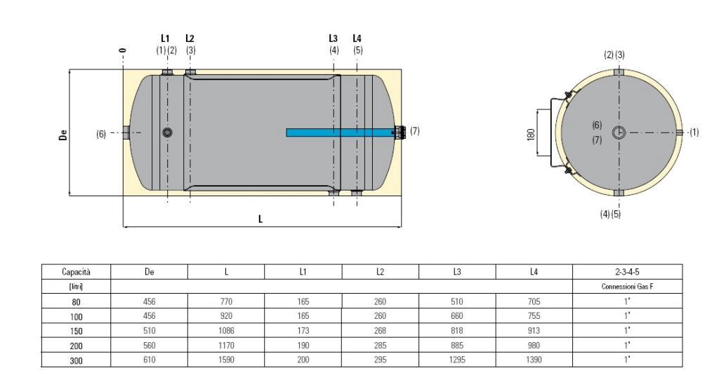 BOLLITORE INTERKA WB POLYWARM SCAMBIATORE A INTERCAPEDINE LT 100