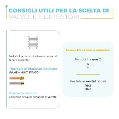Coppia valvola e detentore bianco con testa termostatica e raccordo rame 12