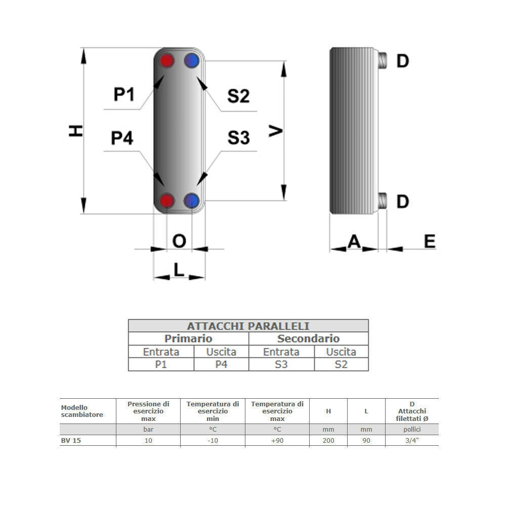 Scambiatore Di Calore a 20 Piastre Saldobrasato Pacetti 4x3/4" M Inox Caldaia