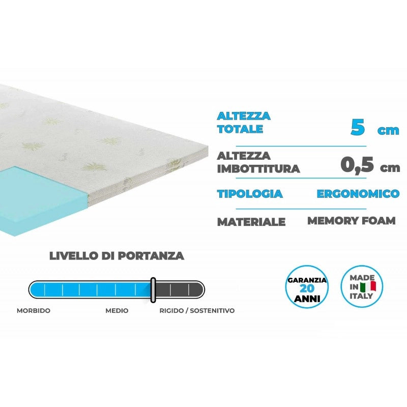 Topper correttore memory foam alto 5cm - rivestimento all’aloe vera - 140x190
