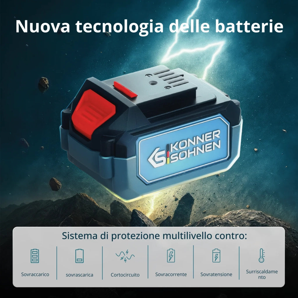 Cesoie a batteria KS CPS20V-40 Case