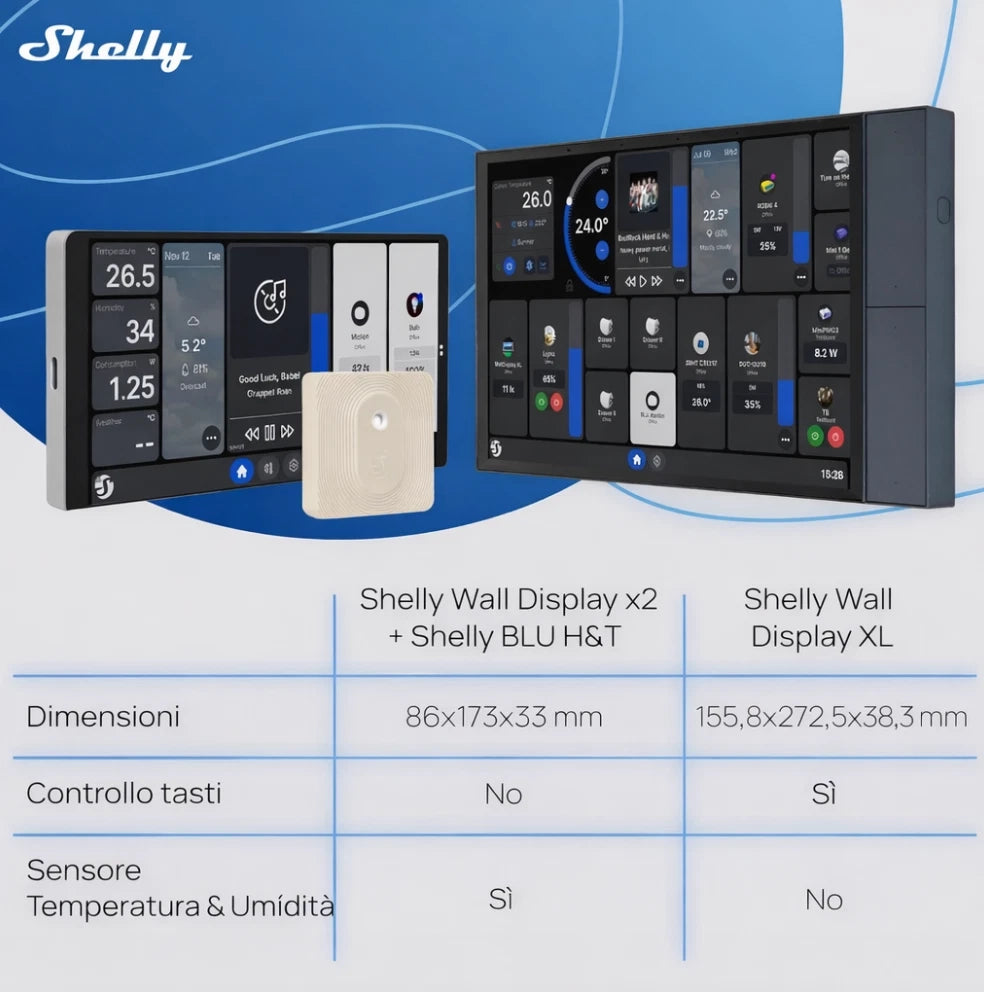Shelly Wall Display XL Black Display Touch Smart per Casa Intelligente, Controllo Dispositivi Shelly, Monitoraggio Consumi Energetici e Interfaccia Touch Integrata