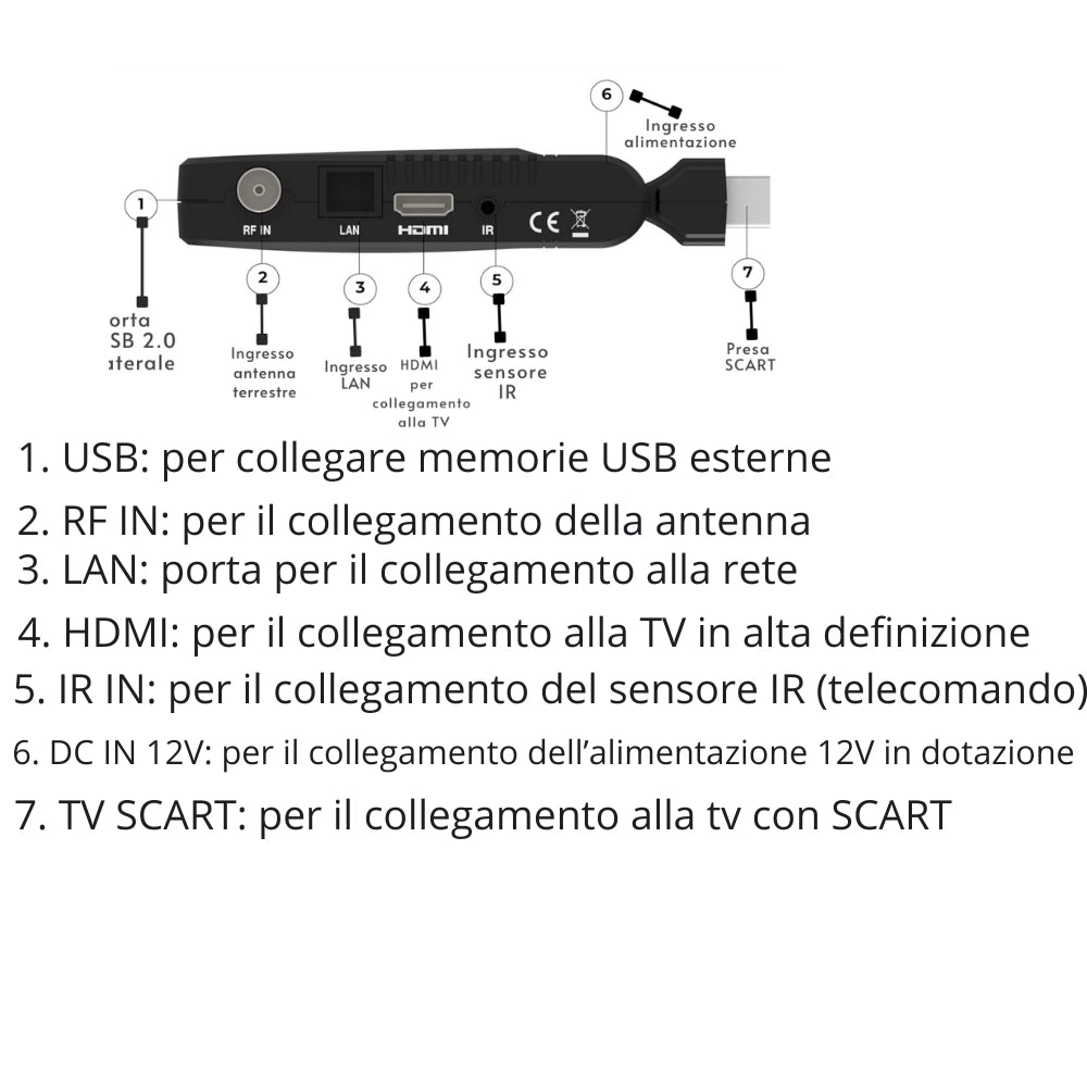 Digiquest decoder invisibile dvb-t2 full hd hdmi scart hd con telecomando nero