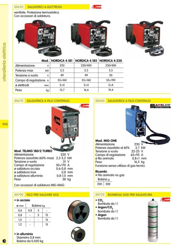 1cf telitalia filo acciaio 0,6 da kg.0,8 cod:ferx.13224