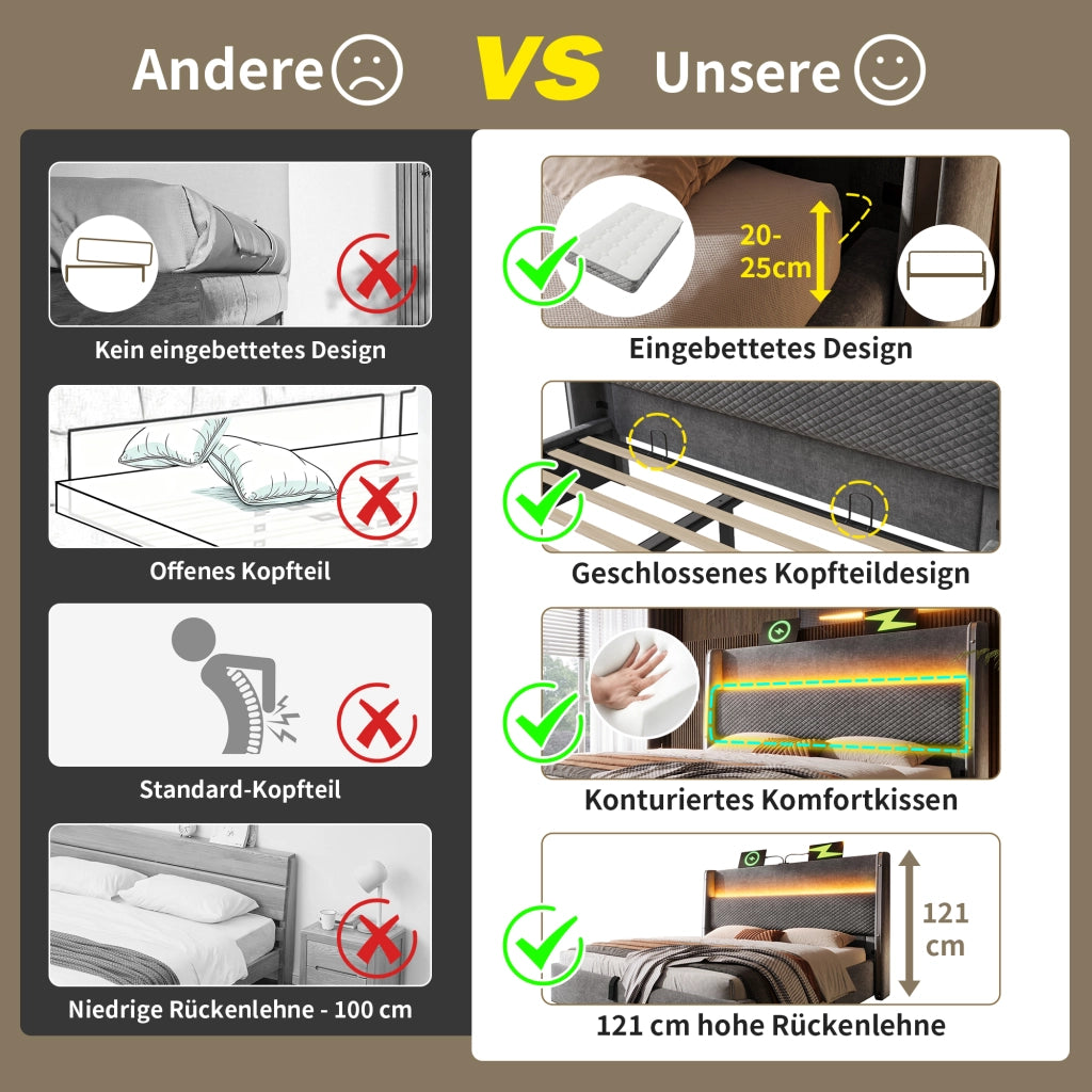 Letto matrimoniale contenitore 180 × 200 cm con testiera alta led usb type-c in lino grigio