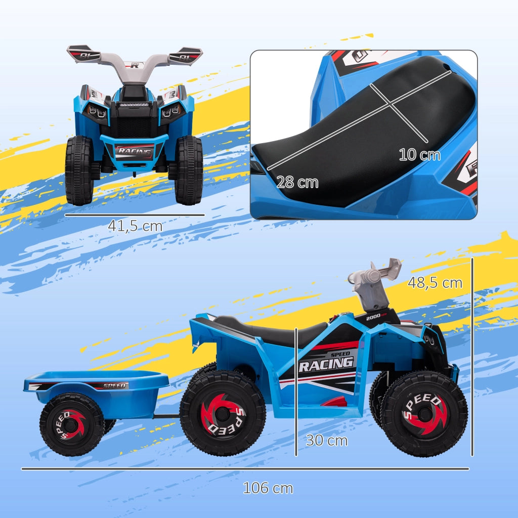 Quadro Elettrico per Bambini ¨C Minimal ¨C Blu