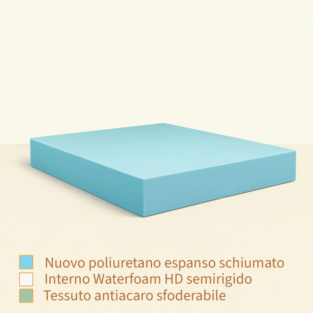 Materasso ortopedico semi rigido Piazza e Mezzo 120x200 in Water Foam, Materasso AMERICANO ALTO 30 CM. Materasso di base robusta con Rivestimento anallergico sfoderabile. Materasso Made in Italy 100%