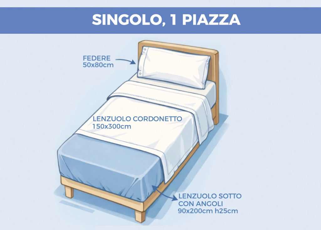 Completo Lenzuola In 100% Cotone Percalle Made In Italy Tinta Unita - Singolo - Bianco