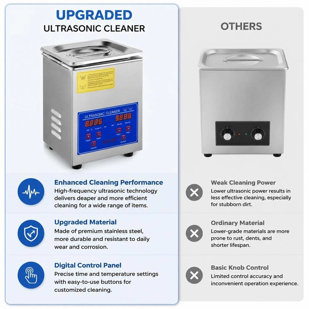 Ultrasonic Cleaner, Ultrasonic Cleaning Device, Heater, Timer, 60W