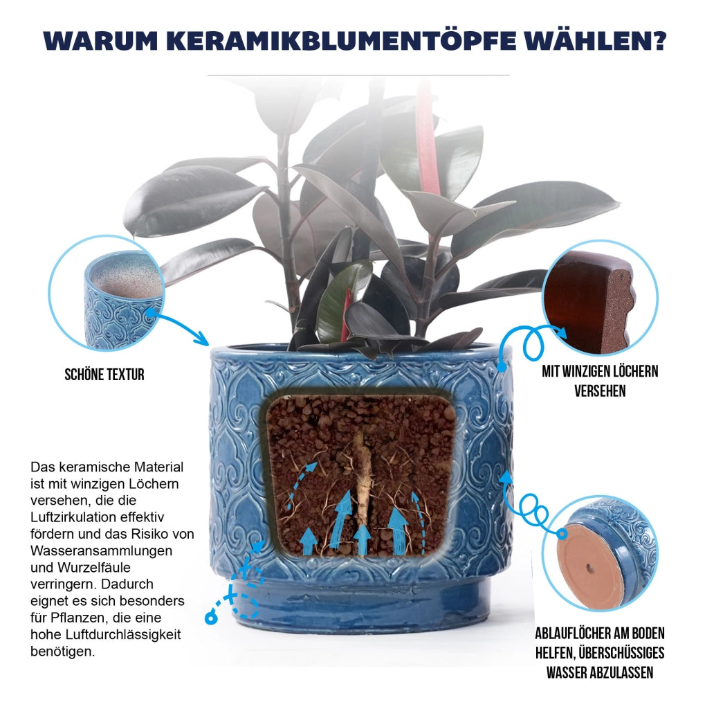 Vaso in Ceramica Blu Lucido Ø19 cm con Motivo a Cuore e Foro di Drenaggio per Mini Piante e Erbe da Scrivania