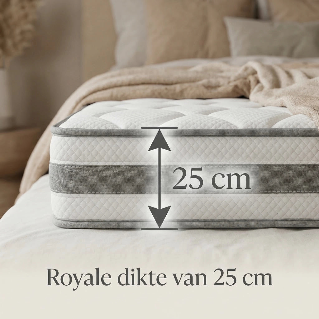 MATERASSO 25 cm Bianco in Schiuma e Molle Insacchettate