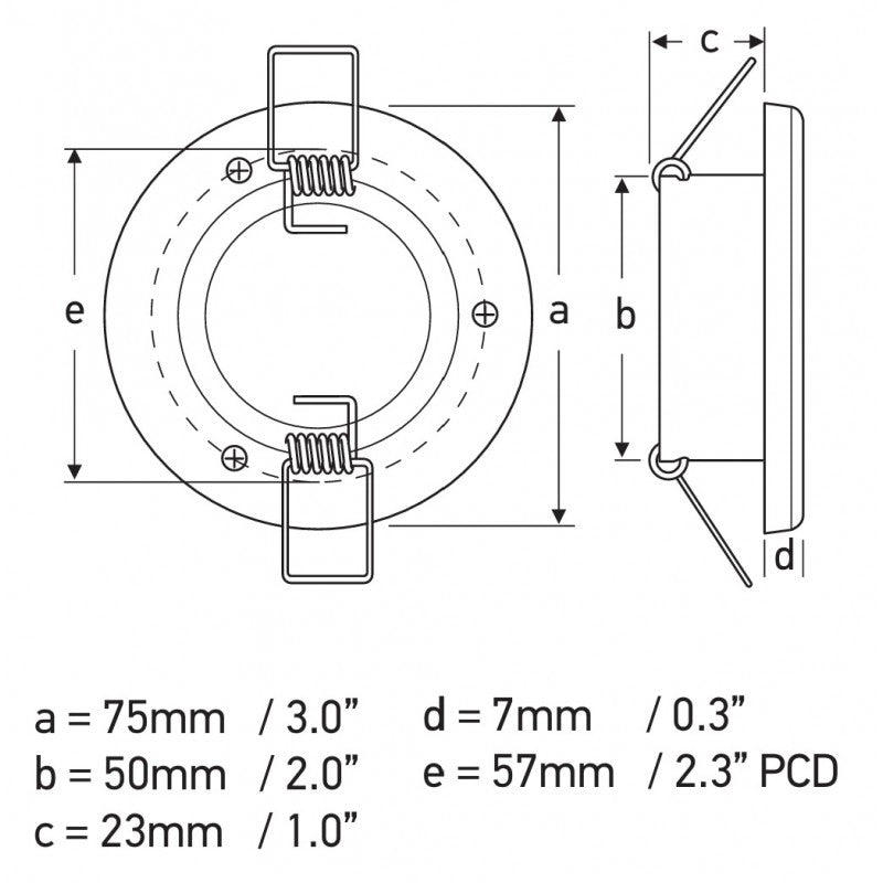 EUROLED 75 PLASTICA LUCE RGBW
