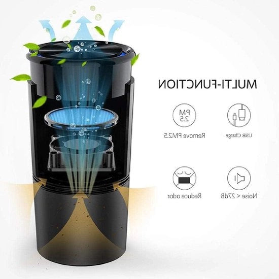 Purificatore d'aria per auto con porta USB doppia e rinfrescante aria a ioni - Formato mini - Aggiungi umidificatore d'aria