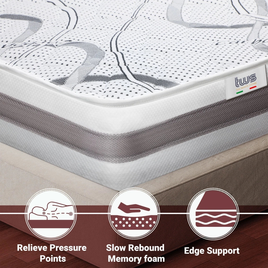 Materasso in Memory Foam Matrimoniale 150x180 Altezza 22 cm | Rigidità media/alta | Tessuto Anallergico e Traspirante | Proprieta' Ortopediche Automodellanti | Prodotto in Italia