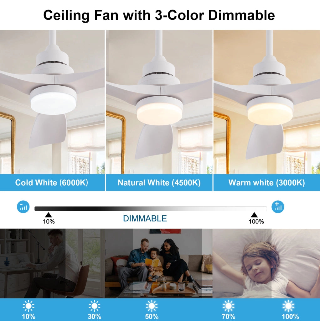 Ventilatore da soffitto 42 pollici con luce LED e telecomando; 3 pale in ABS bianco