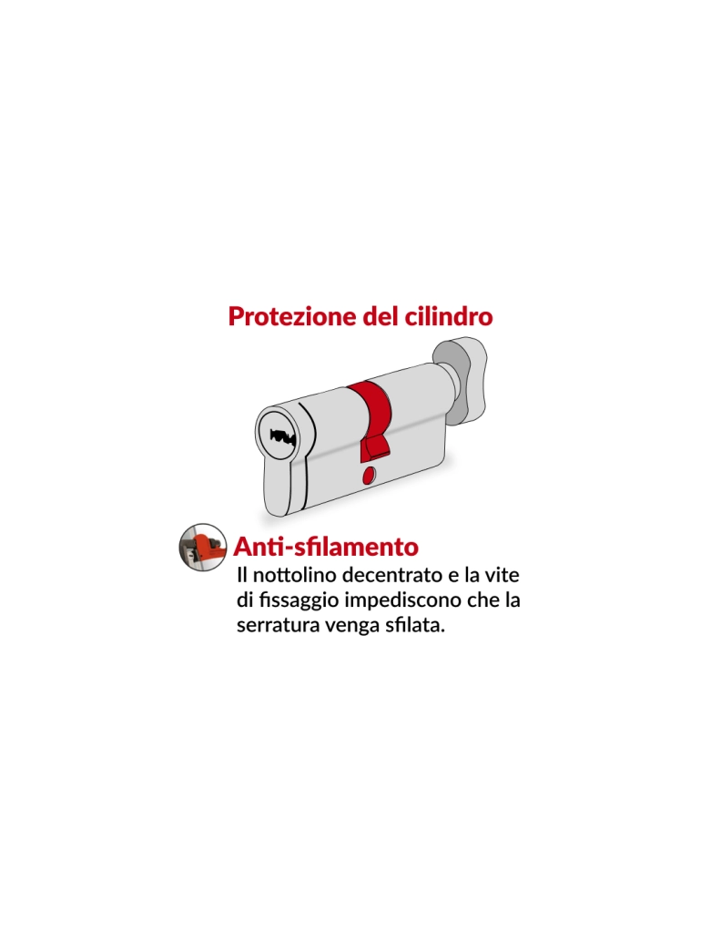 Cilindro SA con pomolo 35 x 30 mm, nichelato, 3 chiavi – THIRARD