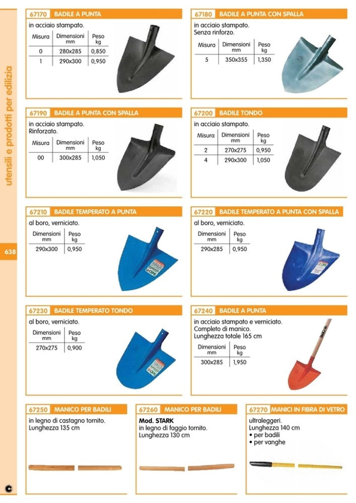 12pz badile temperato punta tonda 105t n.2 cod:ferx.49166