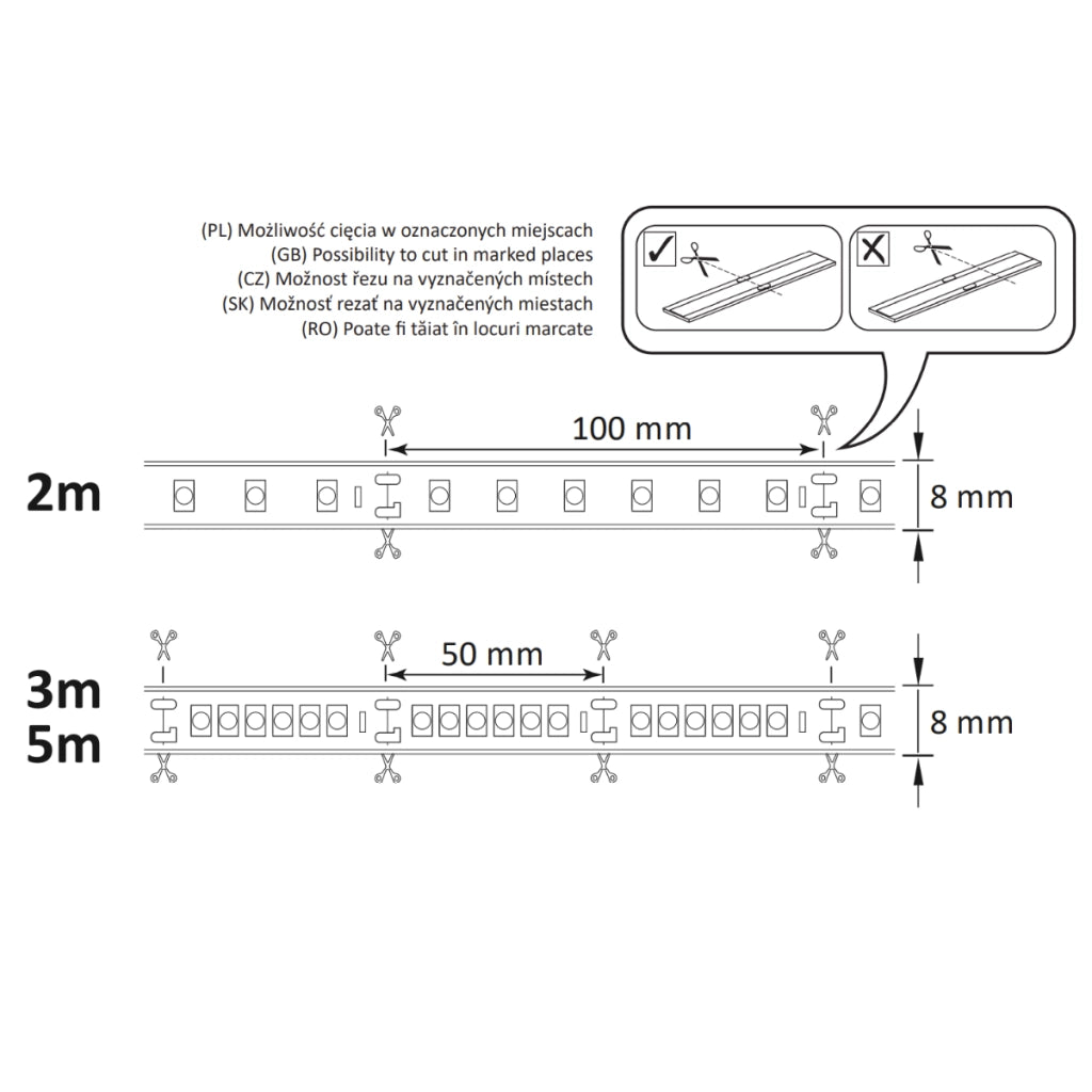 Kit striscia LED 3m 24V IP65 4000K con switch Polux