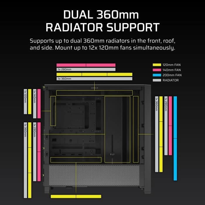 Case per PC - CORSAIR - Serie FRAME 4000D - Mid-Tower - Nero
