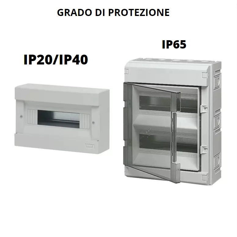 Gewiss centralino parete 4 moduli stagno ip65 gw40101