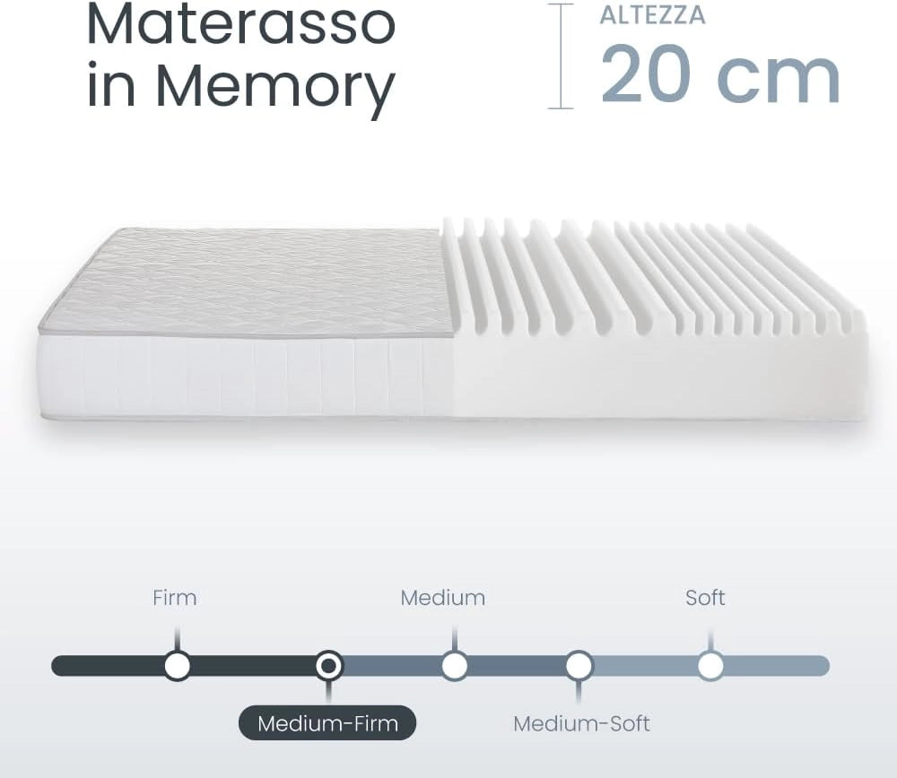 Materasso memory foam 80x190 h20cm ortopedico imbottitura in fibra ipoallergenico traspirante igienico Farmarelax