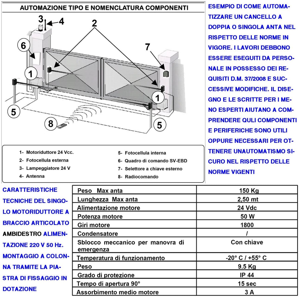 KIT MOTORE A BRACCIO ARTICOLATO 220/24 V PER CANCELLO AUTOMATICO 1 ANTA DA 0,5 A 2,5 MT CENTRALE 3 RADIOCOMANDI FARO SELETTORE 2 FOTOCELLULE
