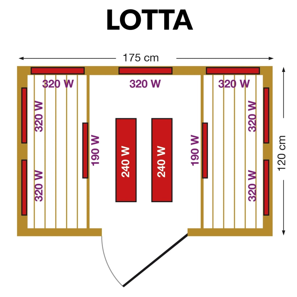 Sauna a infrarossi LOTTA