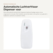 Dispensatore automatico di freschezza dell'aria per uso domestico e ufficio