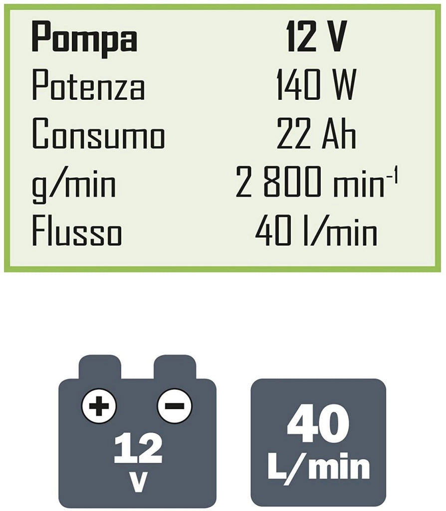 Kit Pompa Autoadescante Per Gasolio 12V - PRKG12V