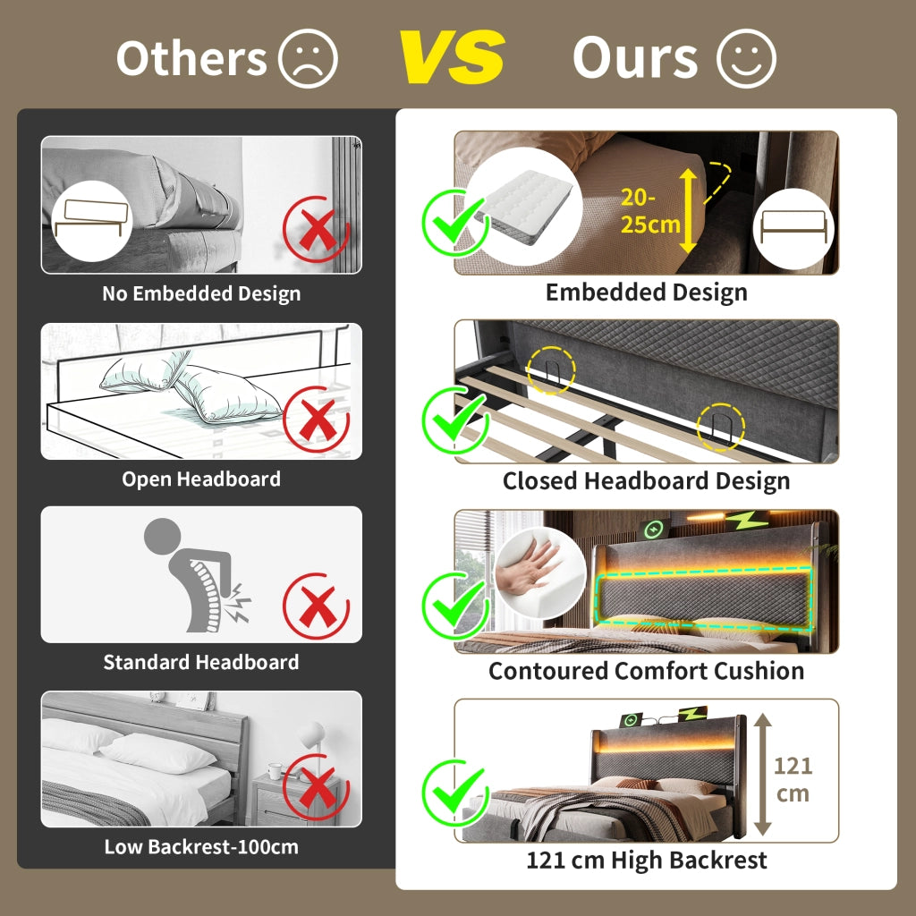 Letto matrimoniale contenitore 180 × 200 cm con testiera alta led usb type-c in lino grigio