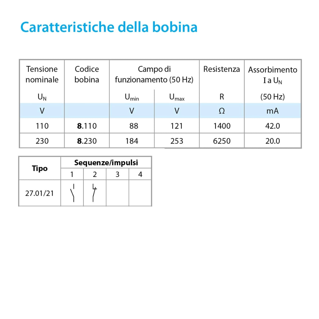 Rele Interruttore Finder